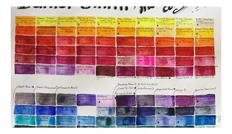 Pigment and Fiber: Daniel Smith 240-color Chart