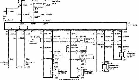 ford radio wiring diagram