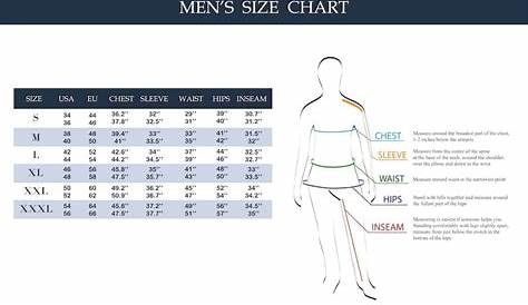 Men’s Clothing Size Conversion Chart (Pants, Shirts & Jackets