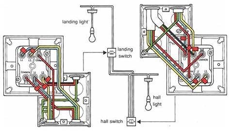 2 way switch wiring diagram pdf