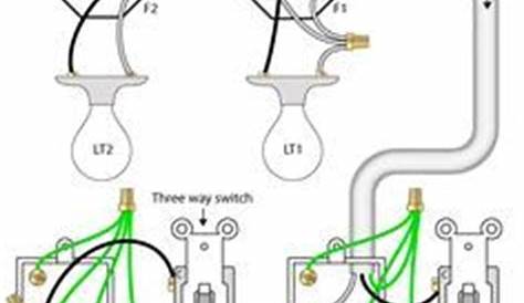 3 way switch with power feed via the light switch (two lights) | How to