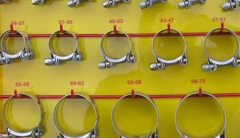 ideal tridon clamp size chart