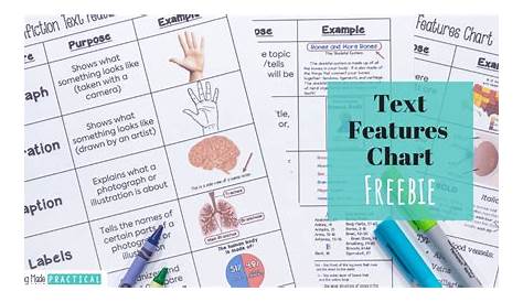 Free Text Features Chart - Teaching Made Practical