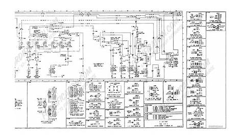 2006 international 9400i ac wiring diagram