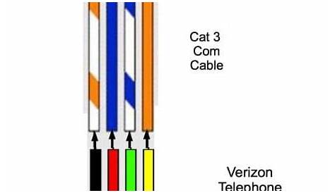 Iphone 6 Usb Cable Wiring Diagram - PCB