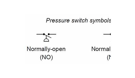 electrical schematic symbols pressure switch