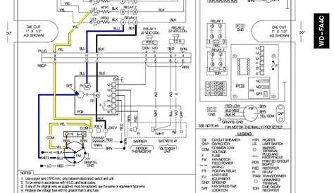 Wiring Diagram For Carrier Air Handler - knoefchenfee