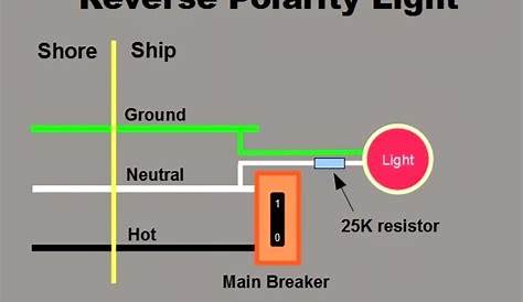 The Marine Installer's Rant: The reverse polarity light AC leaking musing
