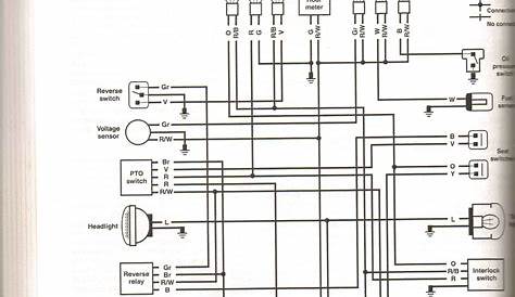 Cub Cadet Gt2544 Parts Diagram