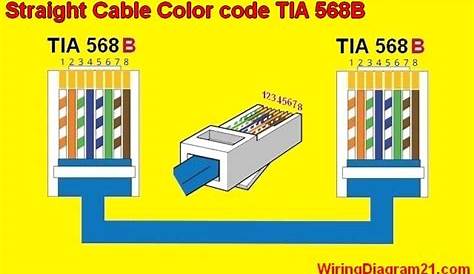 House Electrical Wiring Diagram
