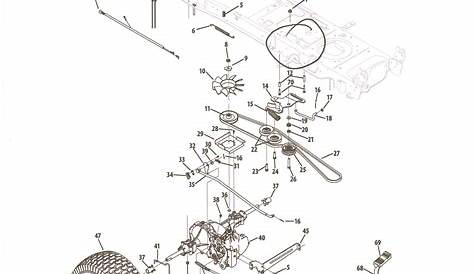 cub cadet xt2 wiring diagram