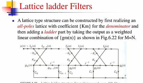 crystal lattice filter circuit diagram