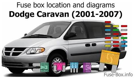 Fuse box location and diagrams: Dodge Caravan (2001-2007) - YouTube