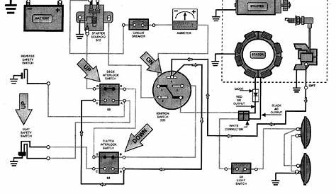 Riding Lawn Mower Ignition Switch Wiring Diagram - Cadician's Blog