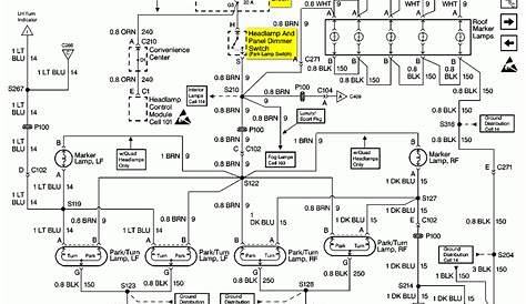 2006 gmc savana radio wiring diagram