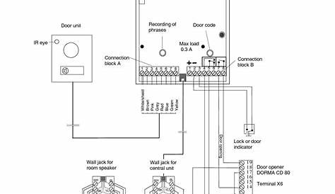 Genie Garage Door Opener Wiring Diagram - Cadician's Blog