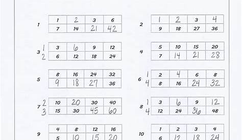 6th Grade Math Worksheets Ratios ratio worksheetsratio word problems