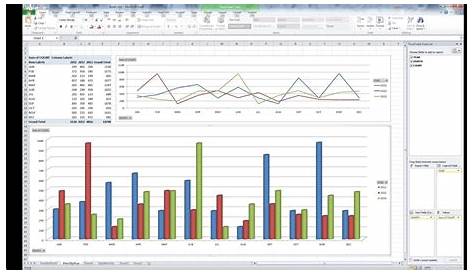 MS Excel - Pivot Table and Chart for Yearly Monthly Summary - YouTube