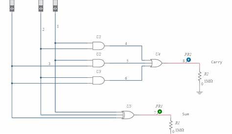 full adder circuit diagram using multiplexer