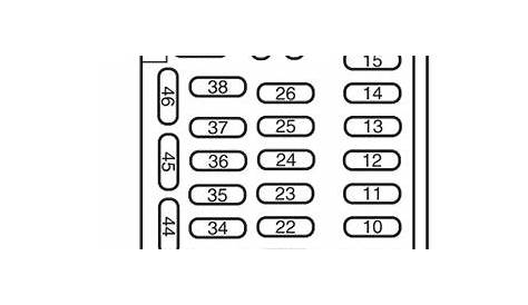 ford focus fuse box layout