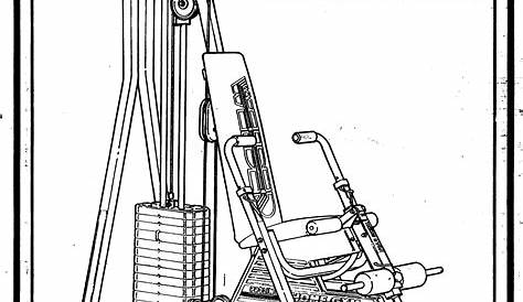 weider inversion system manual