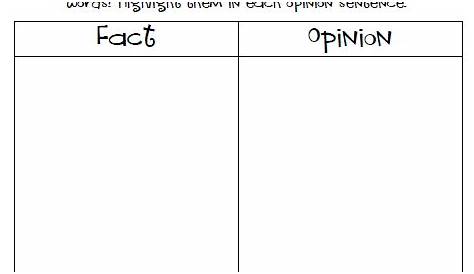 the fact or opinion worksheet for students to use in their own writing