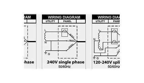 208 volt 3 phase wiring diagram