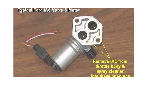 iac valve ford ranger