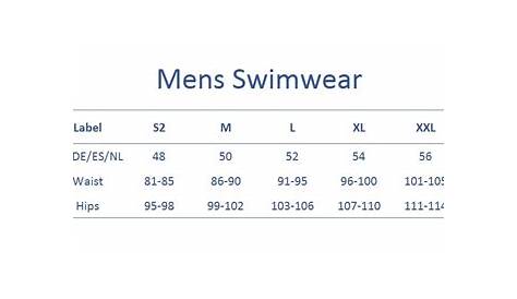 Swimsuit Size Chart Men - Greenbushfarm.com