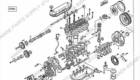 gray marine engine diagram