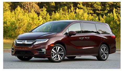 Configurations For 2023 Honda Odyssey | 2023 Calendar