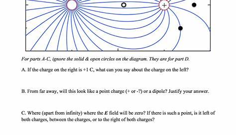 Solved Interpreting Electric Field Line Diagrams (Use the | Chegg.com