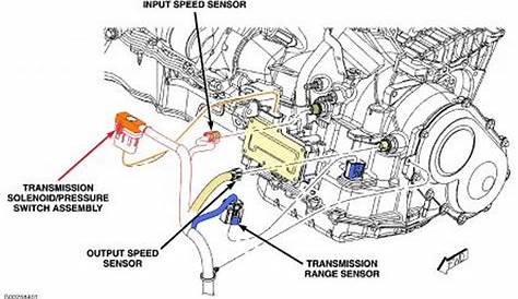 1999 plymouth voyager engine diagram