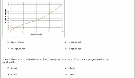 speed distance and time worksheet