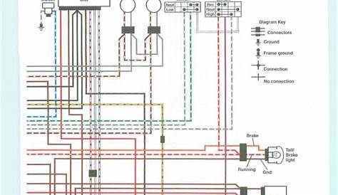 2003 polaris predator 500 wiring harness