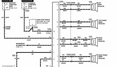 2002 Dodge Durango Stereo Wiring Diagram - Collection - Wiring Collection
