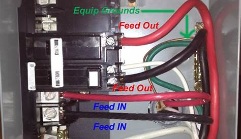 Main Disconnect Panel Wiring Diagram / How to Inspect the Main