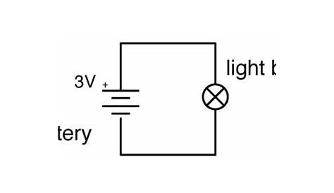 Circuit Basics Physics 20400 Experiment 3