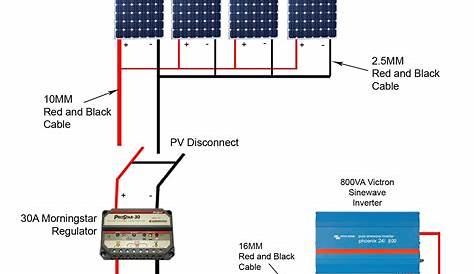 circuit diagram of solar panels