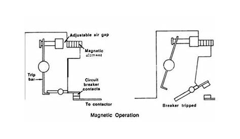 overload relay circuit diagram
