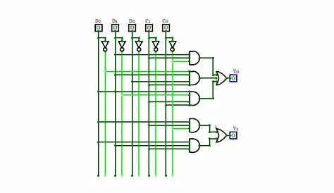 binary division circuit diagram