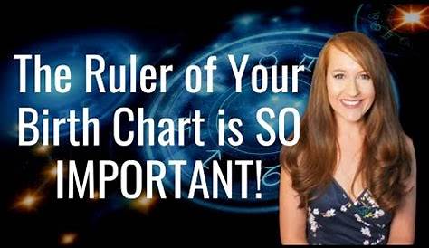 (30) Chart Ruler in ALL 12 HOUSES! Understanding Your CHART RULERSHIP