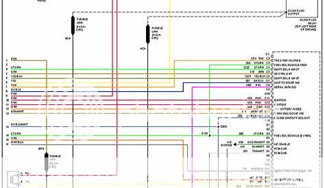 wiring diagram 6.5 turbo diesel engine diagram