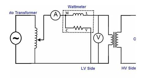 circuit diagram test