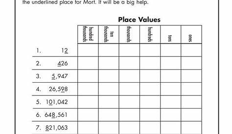 grade 7 place value worksheet