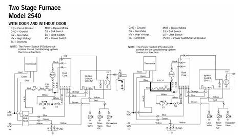 gas furnace thermostat wiring diagram