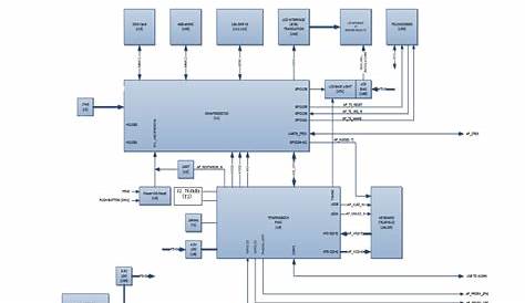 ip telephone system schematic diagram