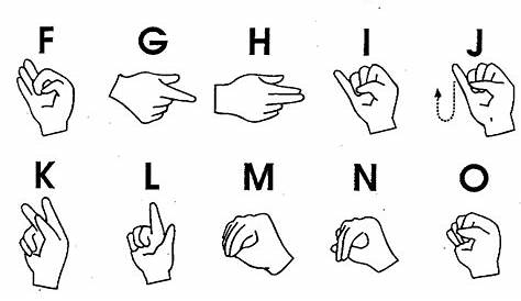 Alphabet Sign Language Printable | Learning Printable