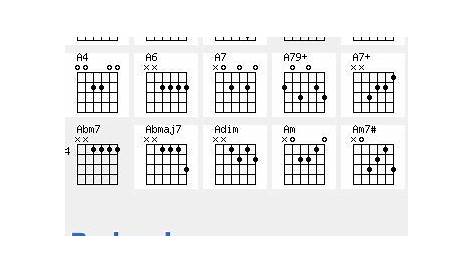 34 best Guitar chords images on Pinterest | Guitar chords, Playing