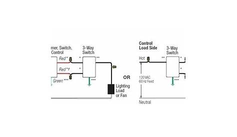 lutron caseta 4-way switch wiring diagram